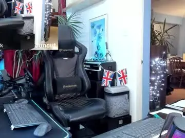 Chaturbate Adult Webcam of topalphaboss