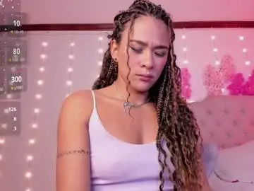 kiimsumi from chaturbate