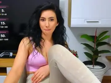 Chaturbate Best Webcam of bbykristy