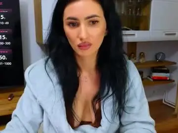 Chaturbate Live Porn of bbykristy