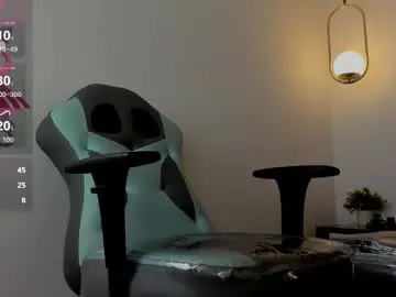 Chaturbate Nude Webcam of rose_raven