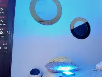 Chaturbate Free Porn Cam of saskiagrendel