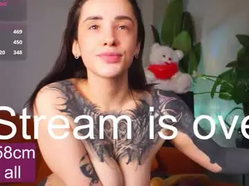 Chaturbate Sex Chat of evarabbit