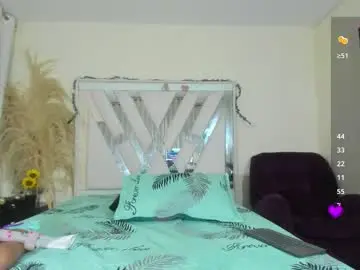 Chaturbate Nude Webcam of samantha_dimou1