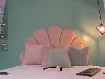 Chaturbate Nude Webcam of sofiaa_lopezz