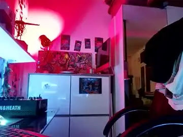 Chaturbate Best live sex cam show of timsfeet