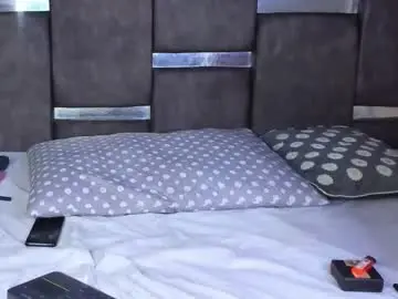 Chaturbate Free Live Porn of amberonassis