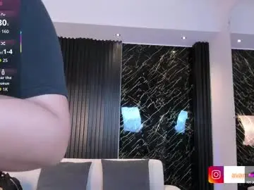 Chaturbate Best Webcam of ava_milller