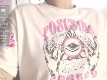 Chaturbate Adult Webcam of dollysweet666