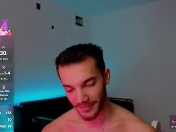 Chaturbate Adult Webcams of dominicvalente