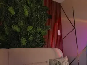 Chaturbate Sex Chat of meganfox9