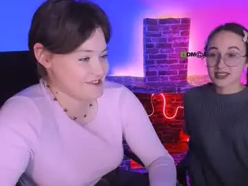 Chaturbate Adult Video Chat of nikol_kitt