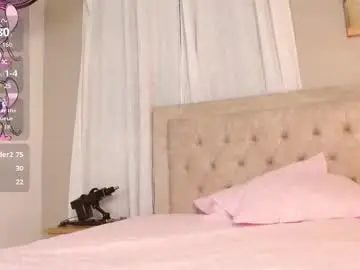 Chaturbate Adult Video Chat of thechicanextdoor