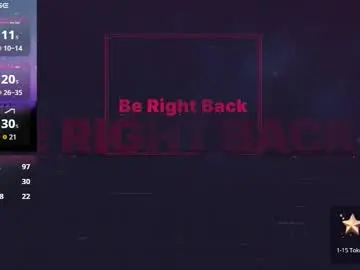 Chaturbate Best Webcam of xxxer69