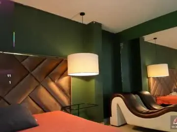 Chaturbate Sex Chat of kya_wild