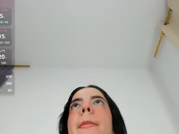 Chaturbate Watch Live Sex Cams of valerialoren