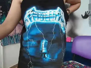 Chaturbate Nude Webcam of azucenaxxxgp