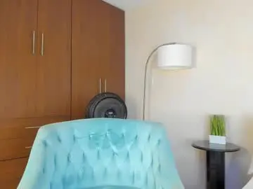 Chaturbate Best Webcam of buunnyyhot