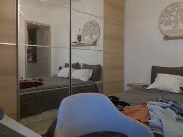 Chaturbate Adult Webcam of syl092