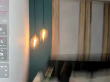 ana_coral from chaturbate