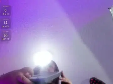 Chaturbate Sex Cam of hanna_wish