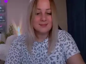 Chaturbate Private Sex Chat of not_nakedcat