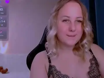 Chaturbate Sex Chat of not_nakedcat