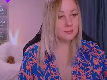 Chaturbate Watch Live Sex Cams of not_nakedcat