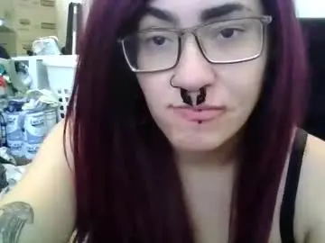 Chaturbate Best Webcam of nottooshabbymissgabby