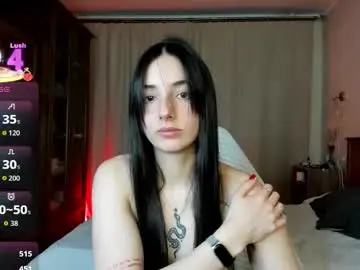 aishagolden from chaturbate