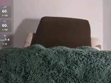 Chaturbate Live Sex Cam of alotofcream