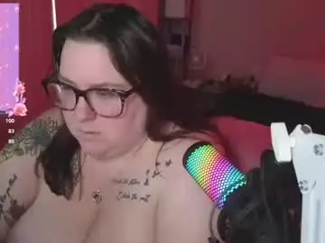 Chaturbate Adult Webcam of brookenicole3