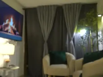 Chaturbate Adult Webcam of kendall_ruiiz