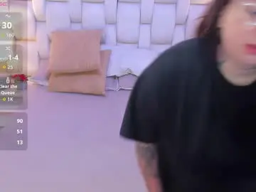 Chaturbate Sex Cam of miaandmolly_