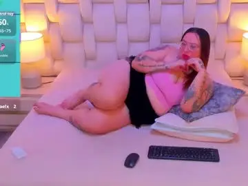 Chaturbate Adult Webcam of miaandmolly_