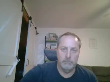 Chaturbate Free Live Porn of brettsky