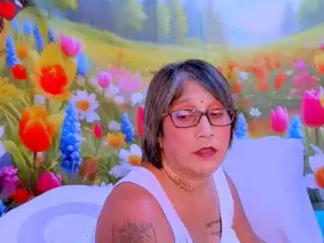 Chaturbate Sex Chat of indianroxy07