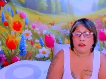 Chaturbate Nude Webcam of indianroxy07