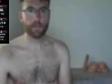 Chaturbate Nude Webcam of machohiberiko