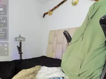 Chaturbate Private Sex Chat of xkim_starx