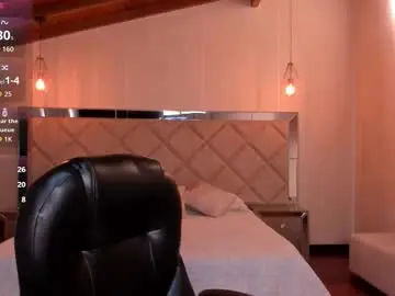 Chaturbate Live Sex Cam of anaisnin1