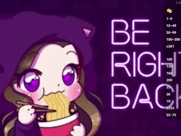 Chaturbate Adult Webcams of maddie_greyy