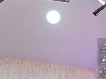 Chaturbate Best Webcam of emilyparker__