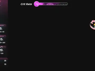 Chaturbate Free Porn Cam of msnikolya