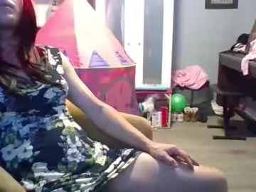 pat0666 from chaturbate