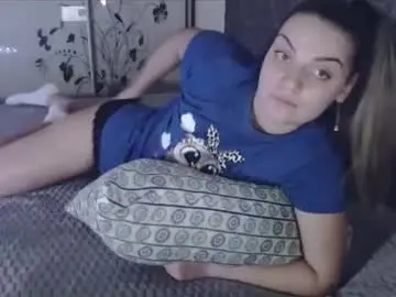 Chaturbate Sex Chat of popkornmolli