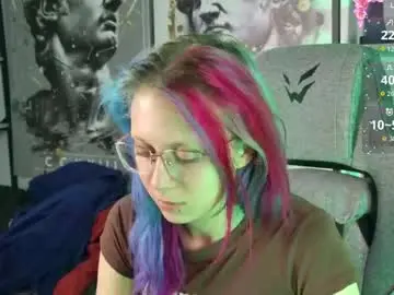 Chaturbate Private Sex Chat of sakurabliss