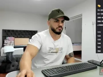 Chaturbate Nude Webcam of supermanboyxxl