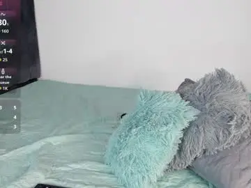 Chaturbate Best Webcam of susanamartinez1