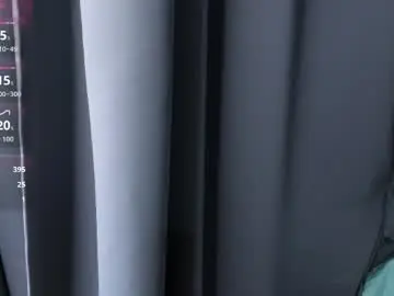 Chaturbate Best Webcam of susanamartinez1